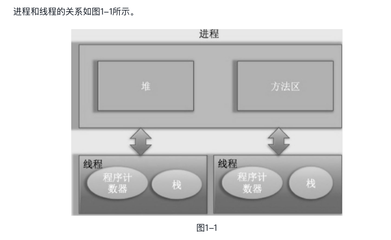 image-20201009214605121